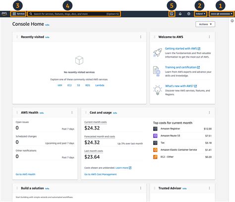 aws consile|aws console all inbox.